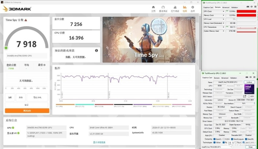 酷睿Ultra X9 388H评测：核显强于RTX 3050 续航两倍于锐龙