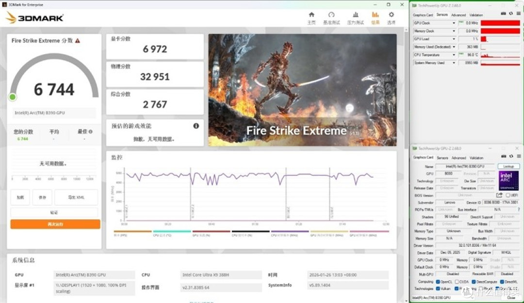酷睿Ultra X9 388H评测：核显强于RTX 3050 续航两倍于锐龙