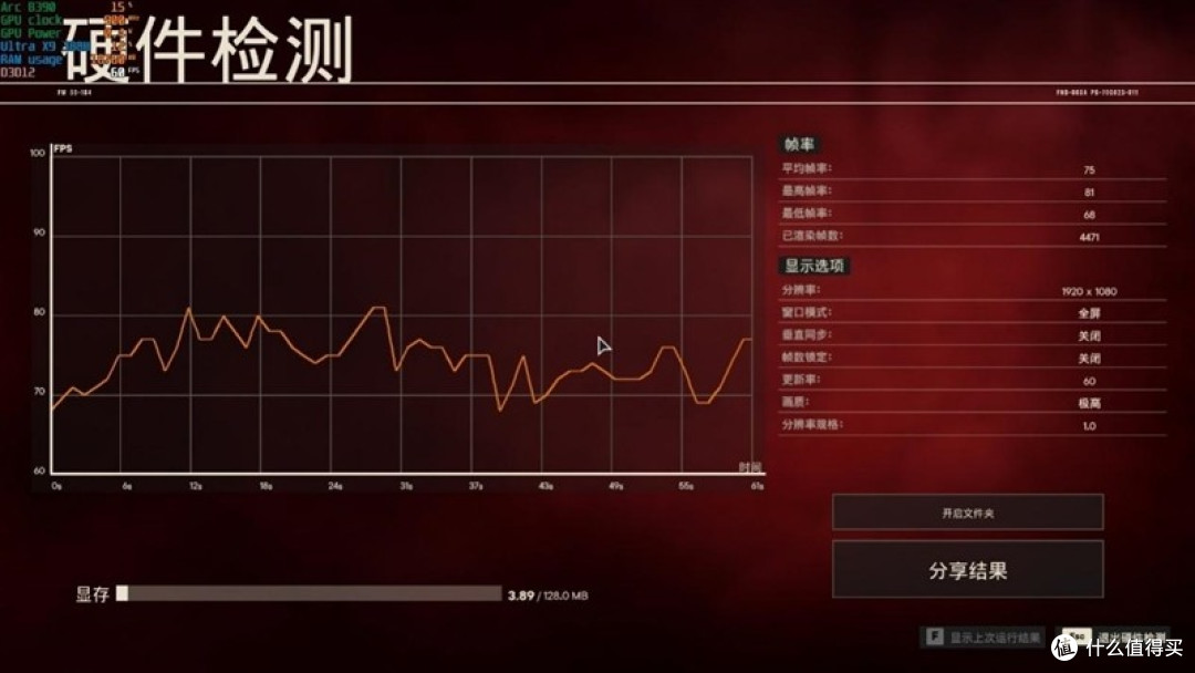 酷睿Ultra X9 388H评测：核显强于RTX 3050 续航两倍于锐龙