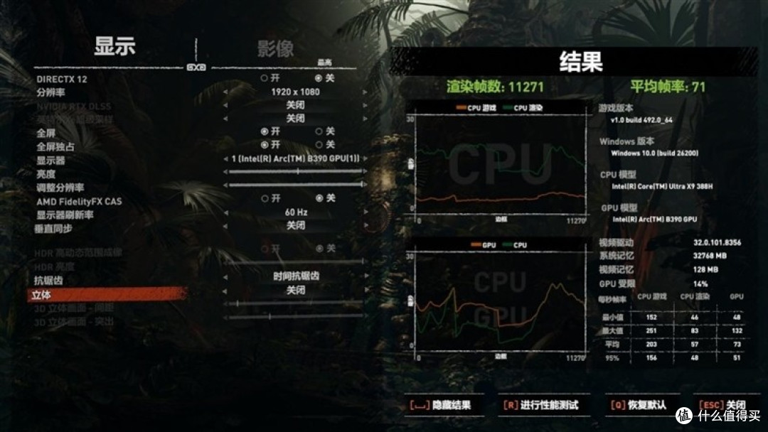 酷睿Ultra X9 388H评测：核显强于RTX 3050 续航两倍于锐龙