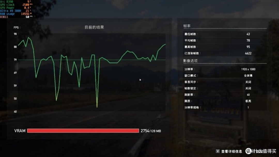 酷睿Ultra X9 388H评测：核显强于RTX 3050 续航两倍于锐龙