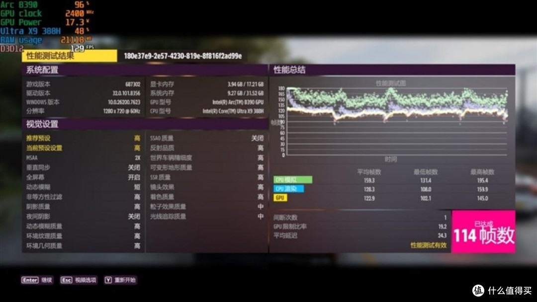 酷睿Ultra X9 388H评测：核显强于RTX 3050 续航两倍于锐龙