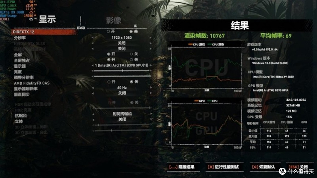 酷睿Ultra X9 388H评测：核显强于RTX 3050 续航两倍于锐龙