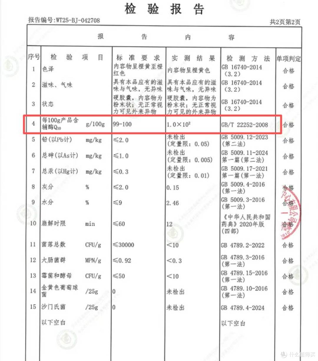 0000  检测报告  标准限值