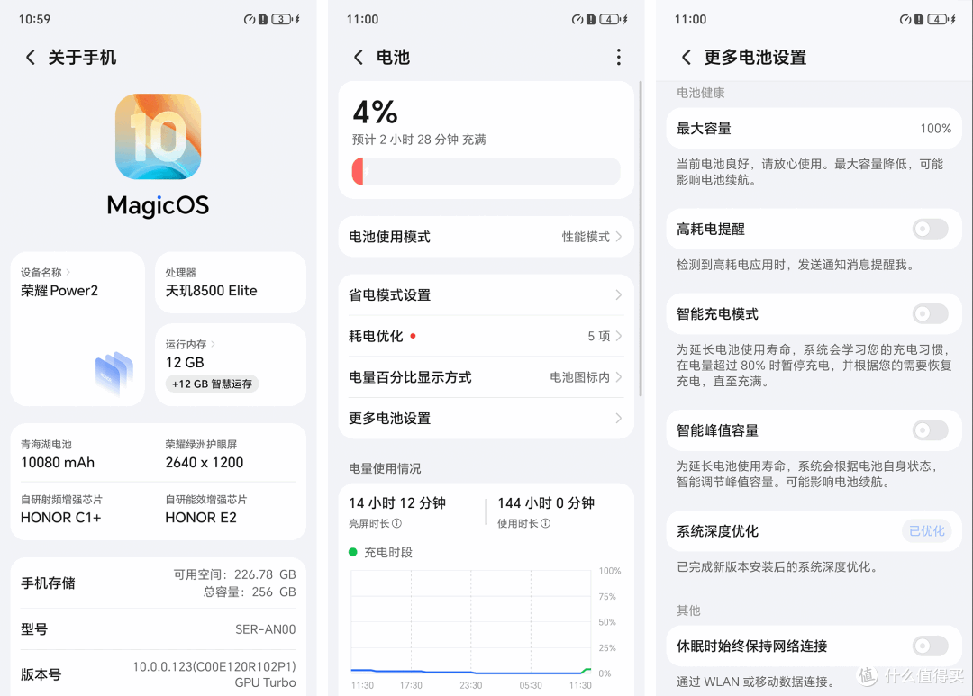 10080mAh打破自家记录！支持80W快充，荣耀 Power2 手机充电评测