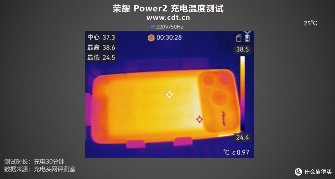 10080mAh打破自家记录！支持80W快充，荣耀 Power2 手机充电评测