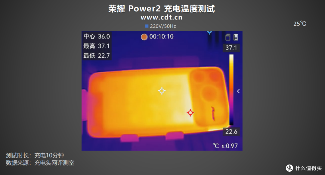 10080mAh打破自家记录！支持80W快充，荣耀 Power2 手机充电评测