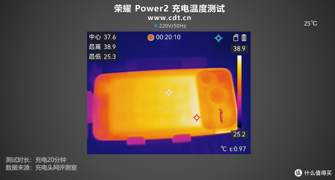 10080mAh打破自家记录！支持80W快充，荣耀 Power2 手机充电评测