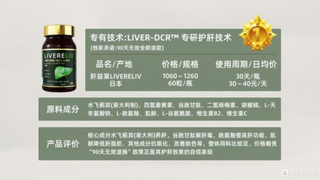 护肝片哪个牌子效果最好?水飞蓟宾护肝产品年度十大推荐
