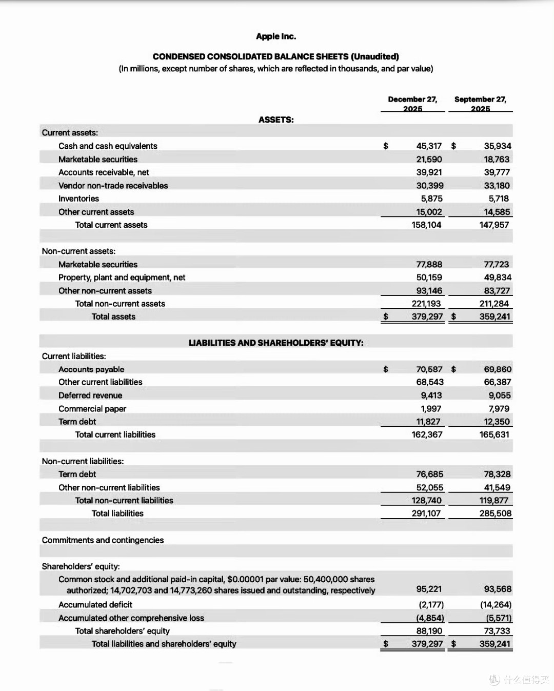中国手机市场重新洗牌:苹果第二,小米跌出前五,第一名有点厉害