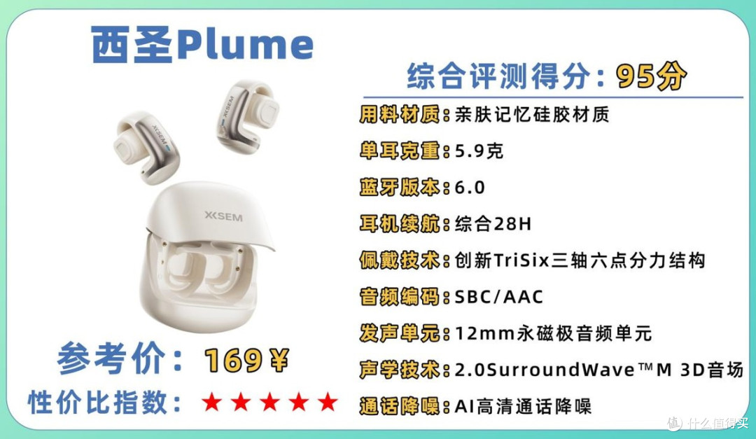 平价耳夹式耳机哪个牌子好?十大公认好用的耳夹式耳机品牌排行