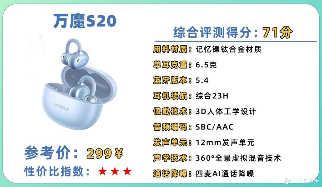 平价耳夹式耳机哪个牌子好?十大公认好用的耳夹式耳机品牌排行