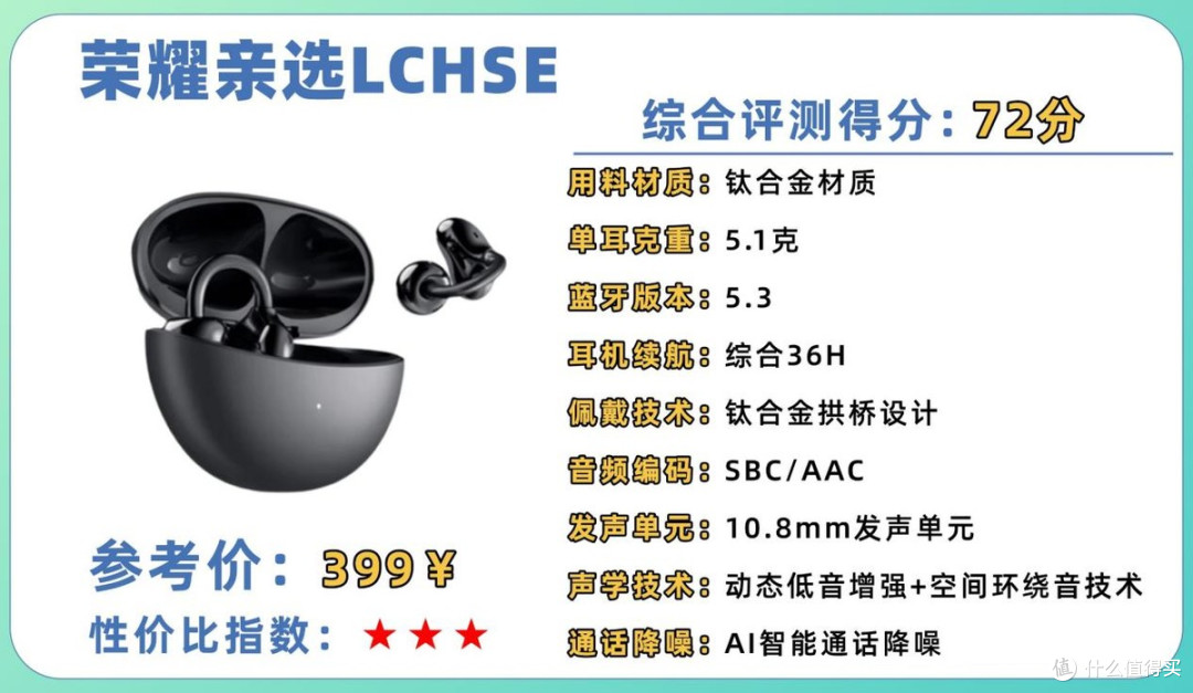 平价耳夹式耳机哪个牌子好?十大公认好用的耳夹式耳机品牌排行