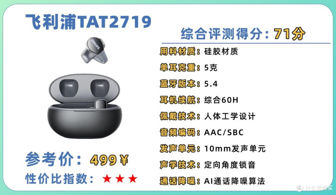 平价耳夹式耳机哪个牌子好?十大公认好用的耳夹式耳机品牌排行