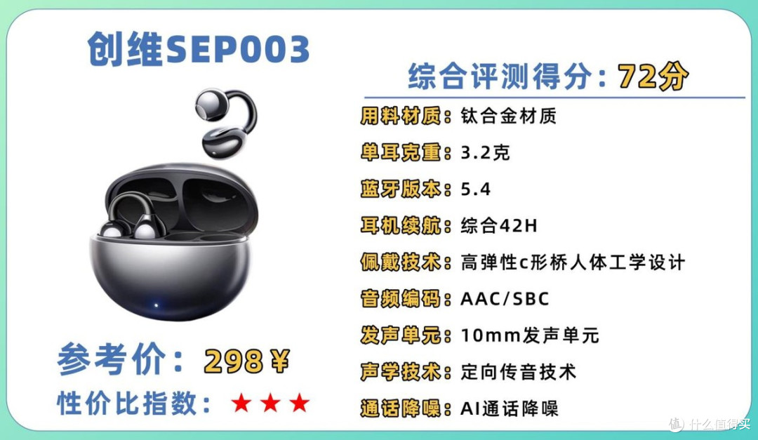 平价耳夹式耳机哪个牌子好?十大公认好用的耳夹式耳机品牌排行