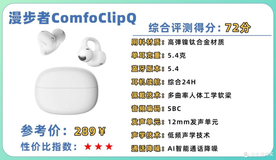 平价耳夹式耳机哪个牌子好?十大公认好用的耳夹式耳机品牌排行