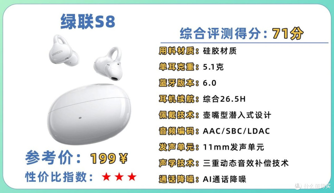 平价耳夹式耳机哪个牌子好?十大公认好用的耳夹式耳机品牌排行