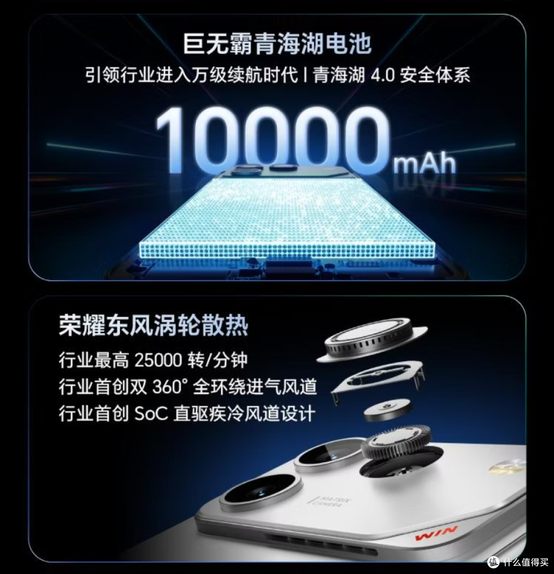 目前能买到电池最大的5G手机,荣耀WIN