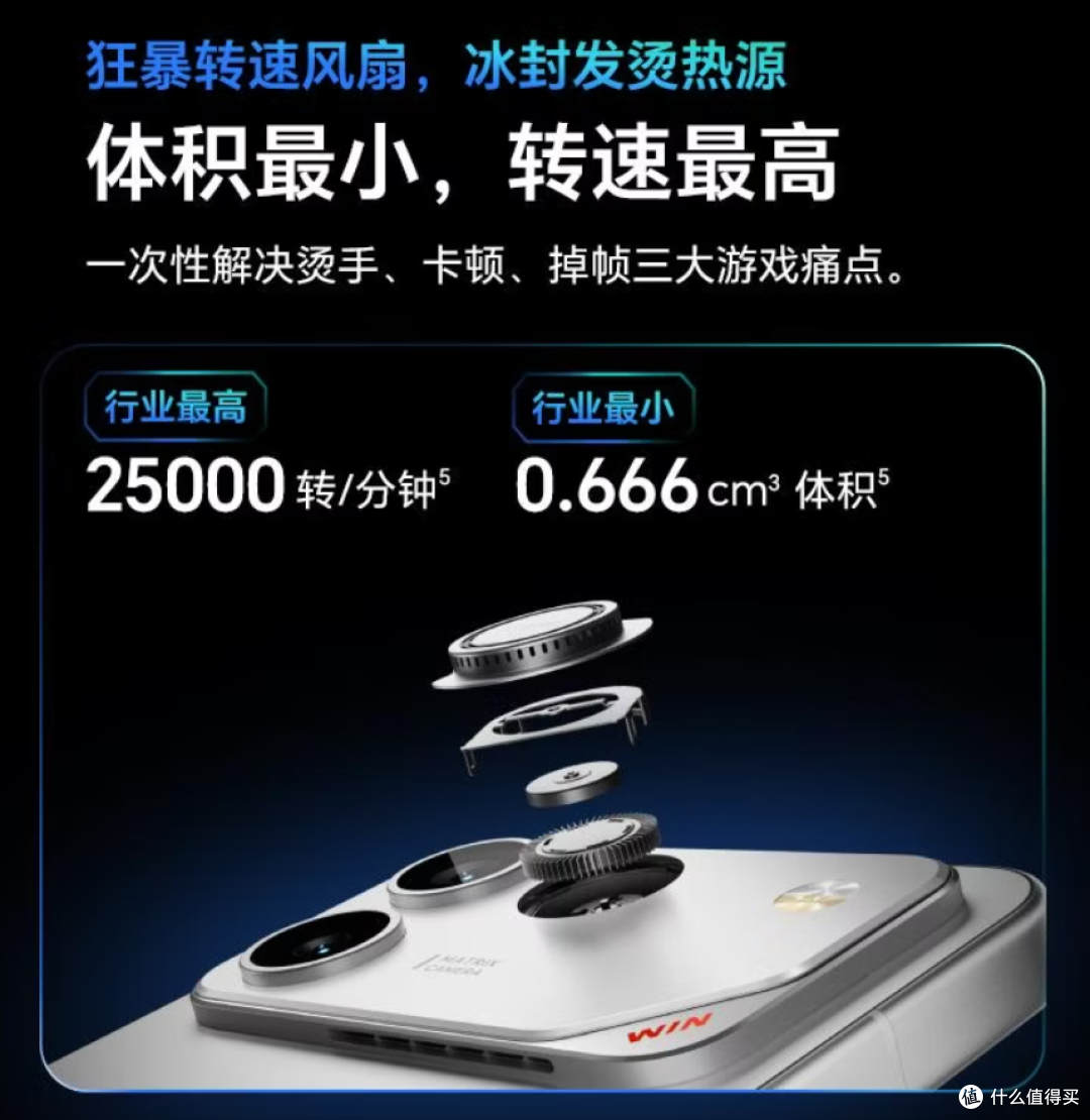 目前能买到电池最大的5G手机,荣耀WIN