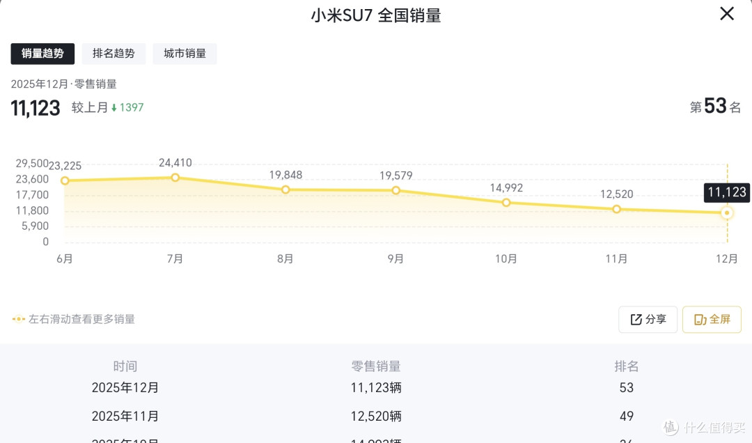 雷军今年第四次直播，继续聊热门事件，是底气十足，还是焦虑不小