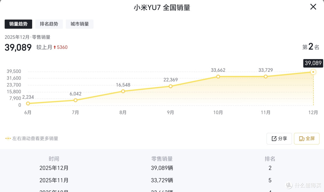 雷军今年第四次直播，继续聊热门事件，是底气十足，还是焦虑不小