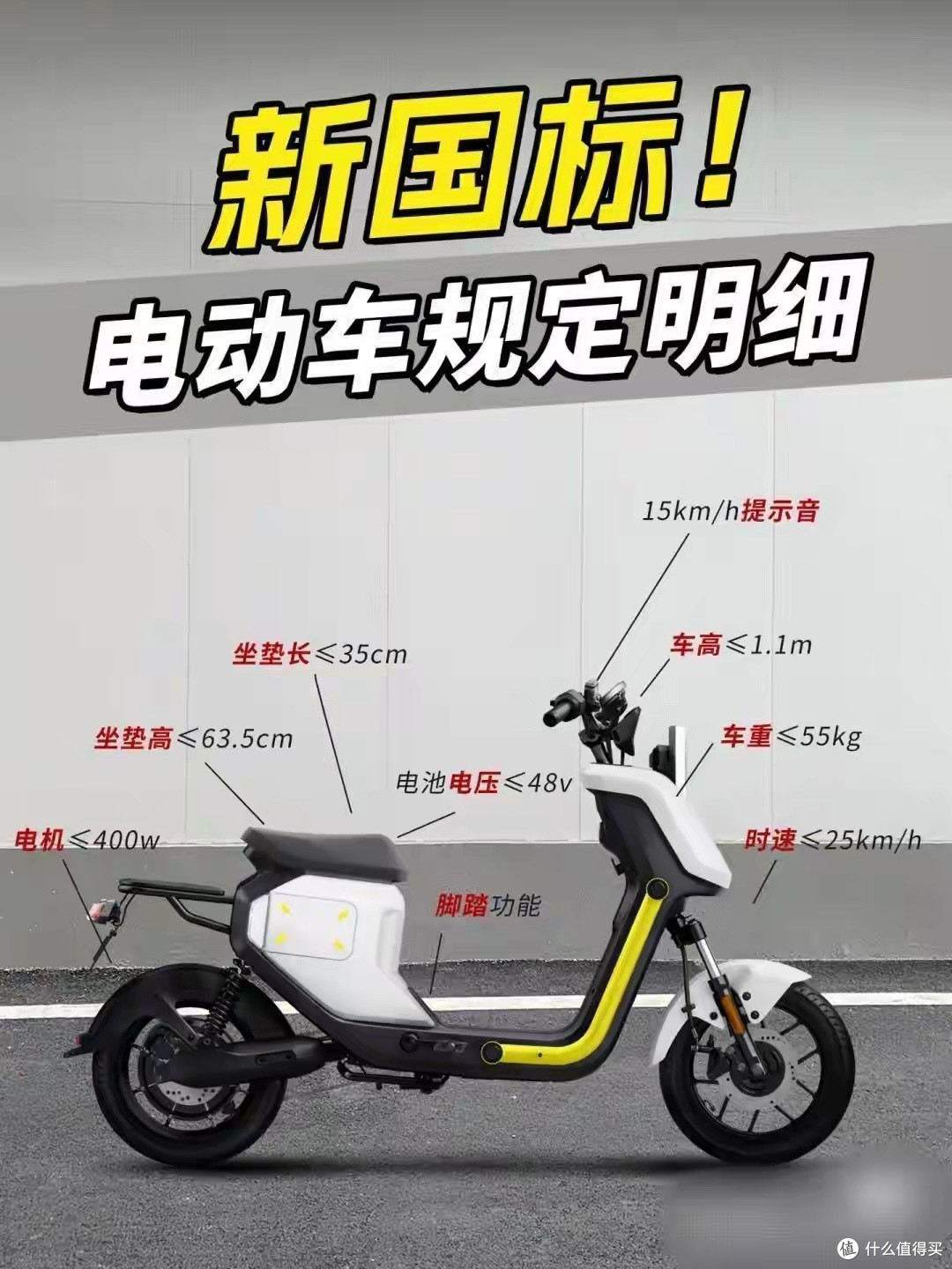 销量暴跌80%!新国标落地后,3.8亿车主为何集体“停购”