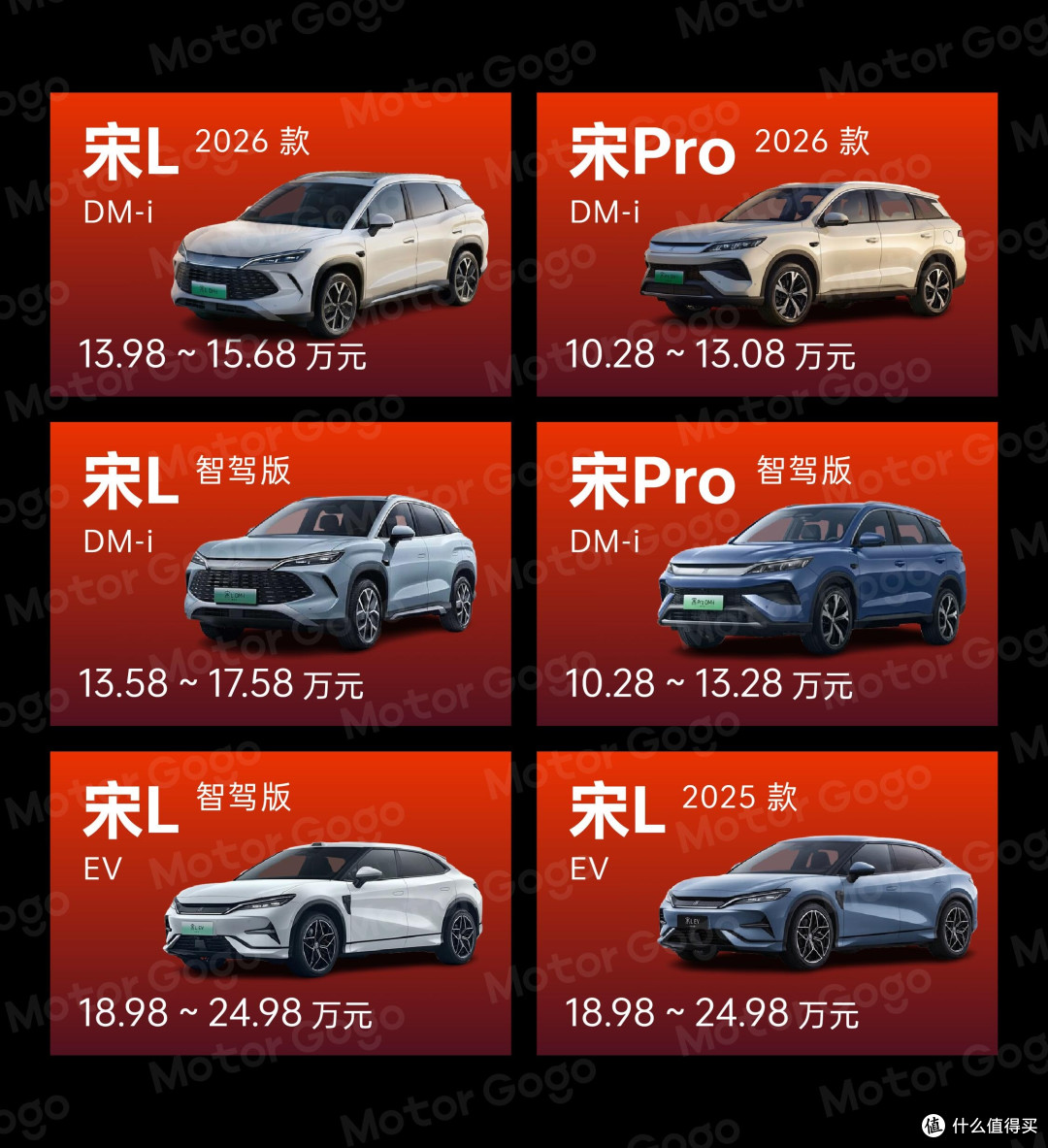 比亚迪车型选购指南:从入门到豪华