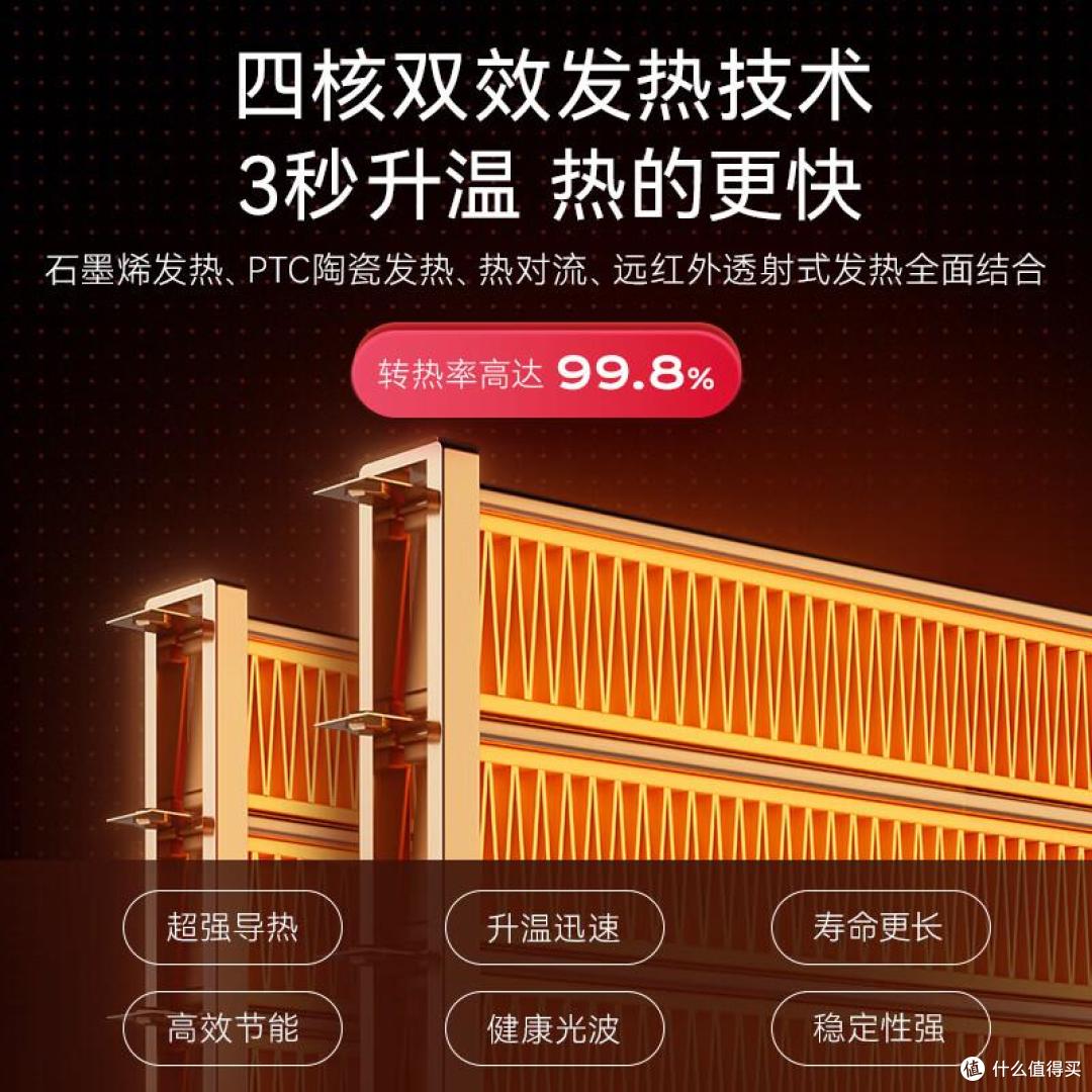 性价比之王，冬季温暖神器，告别寒冷：气熙airx取暖器W30B