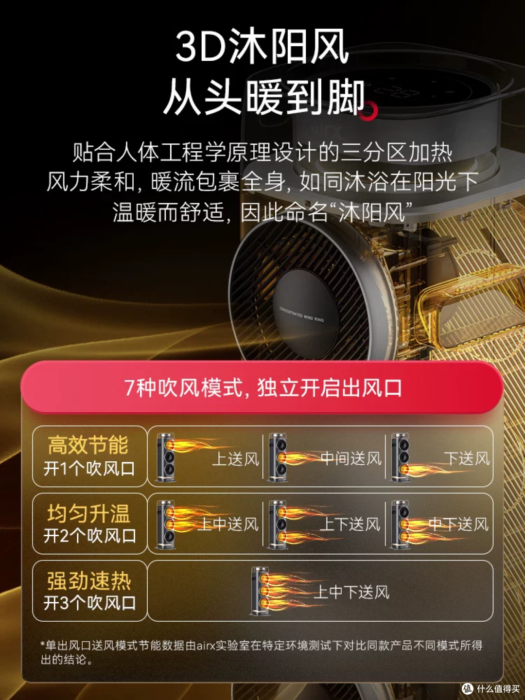 性价比之王，冬季温暖神器，告别寒冷：气熙airx取暖器W30B