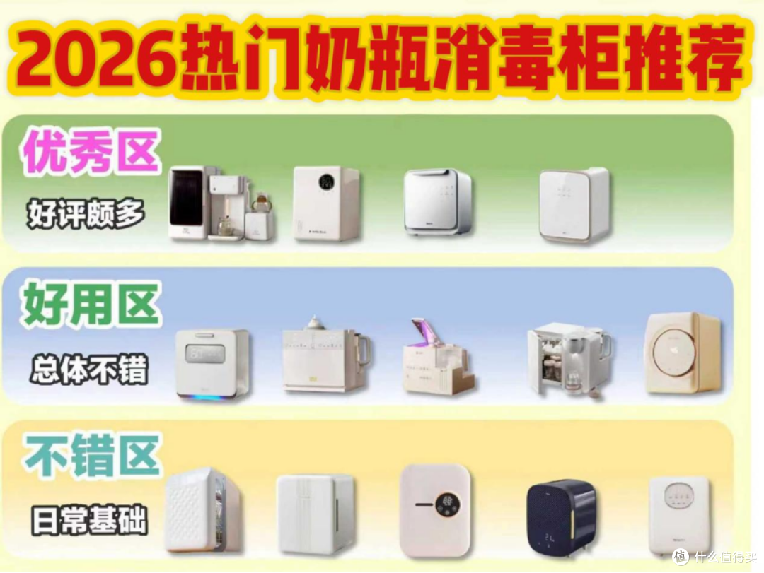 婴儿消毒柜哪个牌子最好?多款2026排行榜畅销产品真实测评