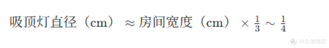 2026年家用吸顶灯保姆级选购指南:让你告别踩坑,直接抄作业!