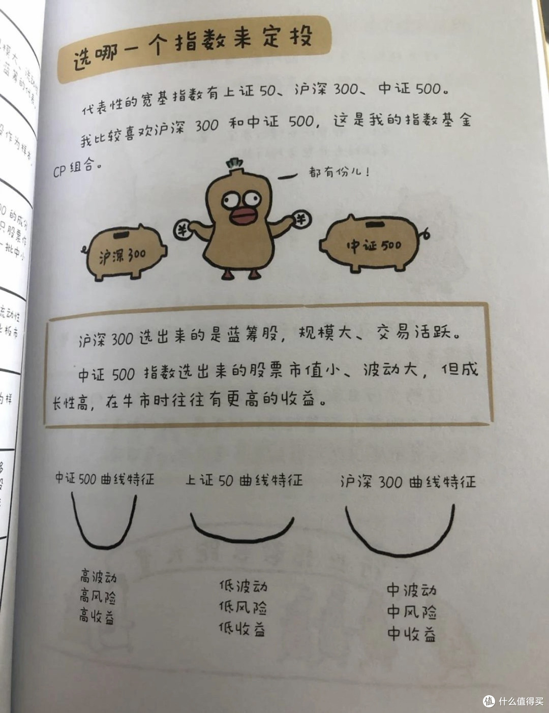 书香开局:2025最接地气的基金入门书,看完敢下手买了