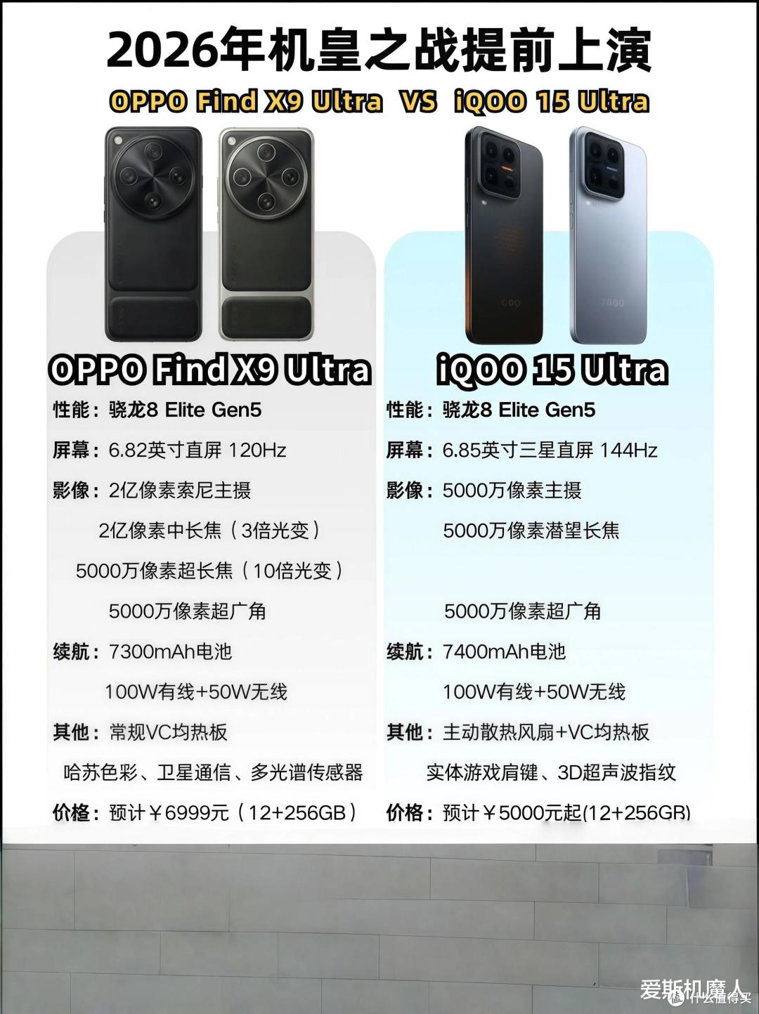 OPPOFindX9Ultra真机泄露,双2亿像素+外挂镜头,这要革相机的命