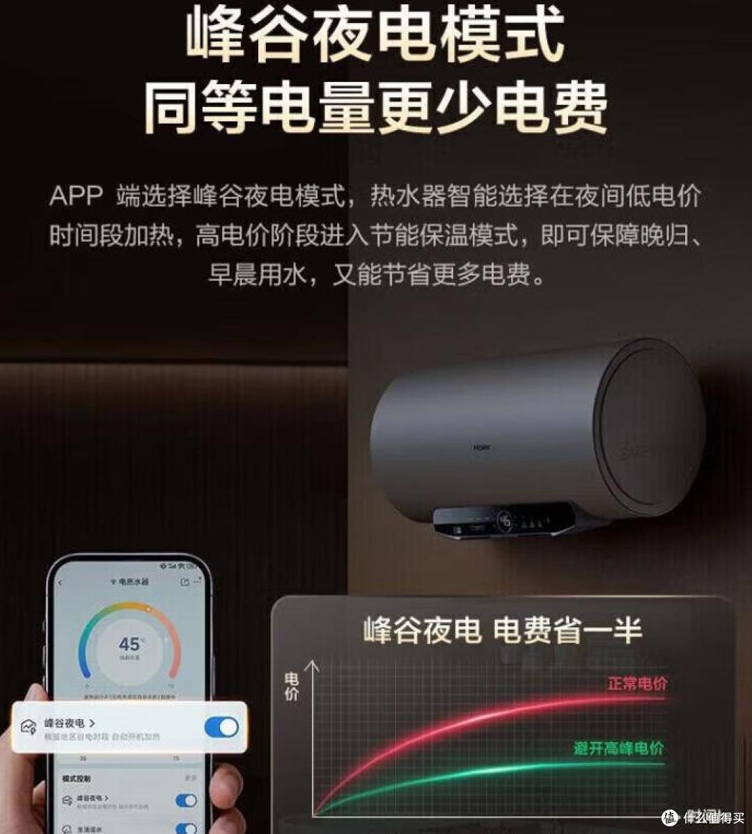 电热水器别瞎买？这样选才最有性价比！高性价比电热水器推荐