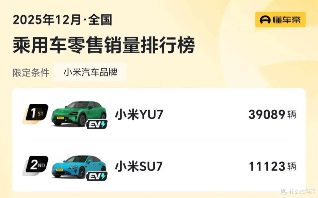 雷军今年第四次直播，继续聊热门事件，是底气十足，还是焦虑不小