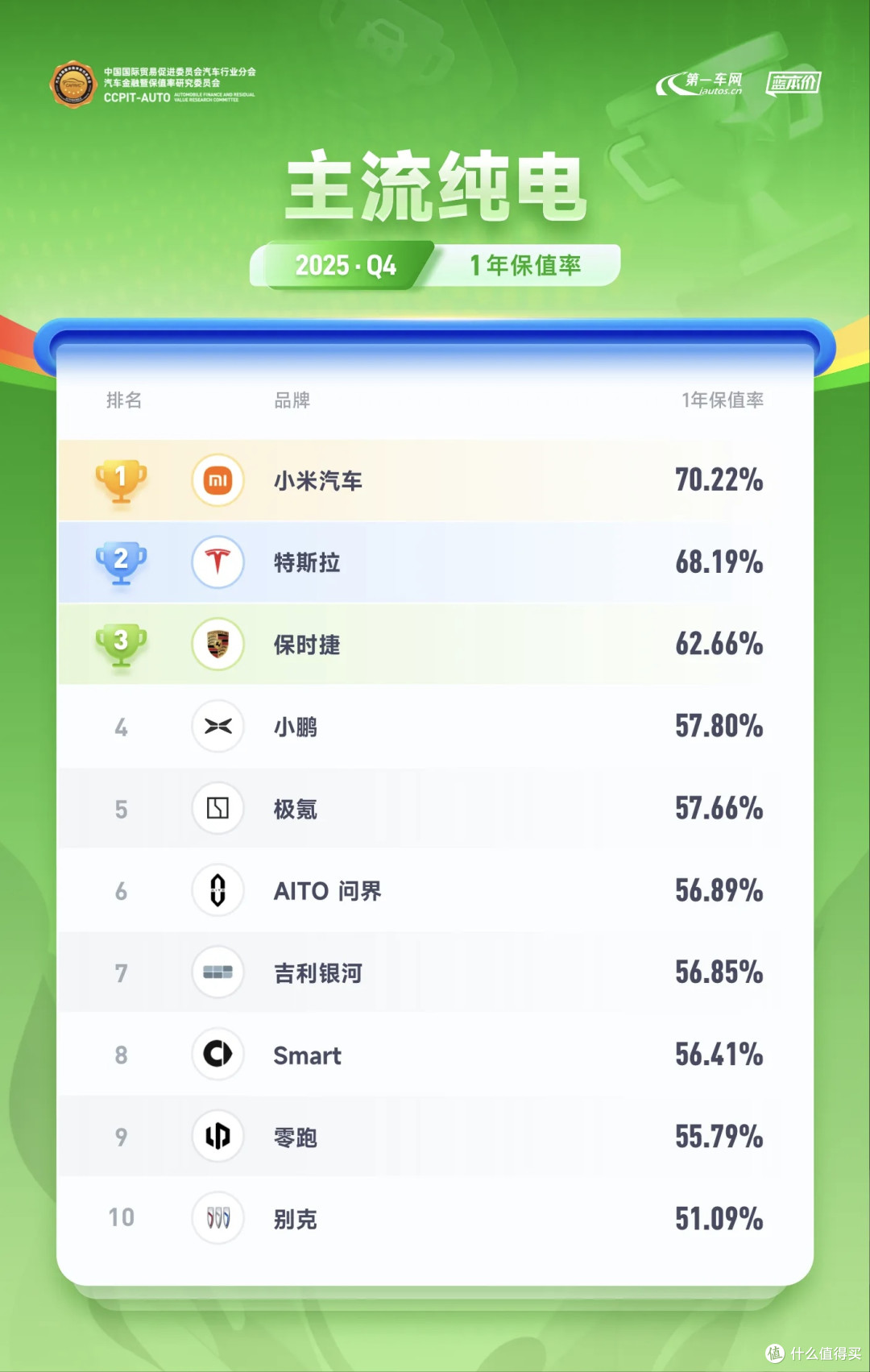 雷军今年第四次直播，继续聊热门事件，是底气十足，还是焦虑不小