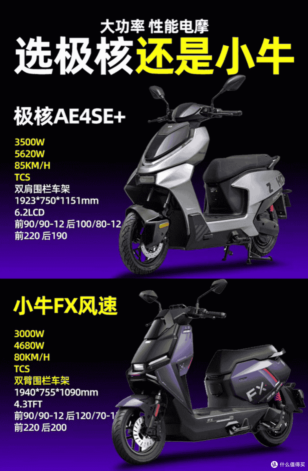 电摩党必看:极核还是小牛?教你选出超长续航的性能电摩!