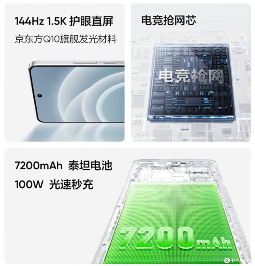 2000元手机内卷:Redmi、realme、iQOO,谁是2026年「真机皇」