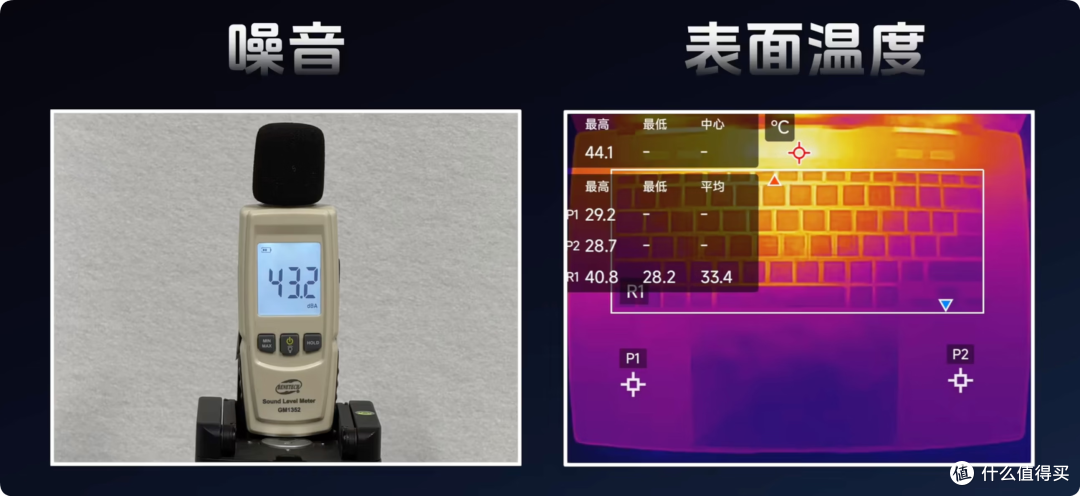 换个处理器就完美了，聊聊2026款华硕灵耀16 Air