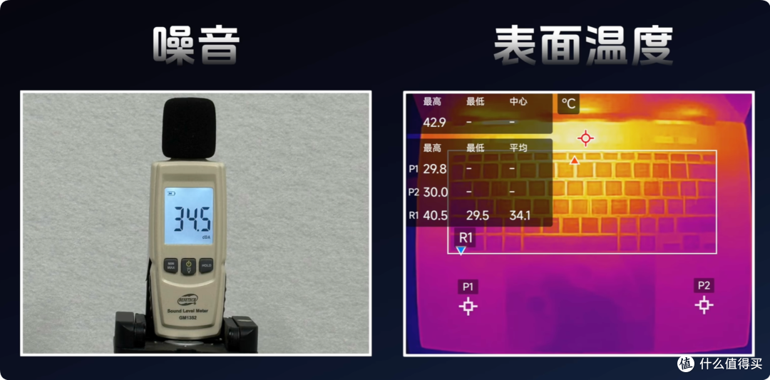 换个处理器就完美了，聊聊2026款华硕灵耀16 Air