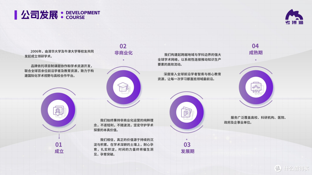 在职考博啃不动专业书?考博猫定制课程“救大命”,解锁备考路