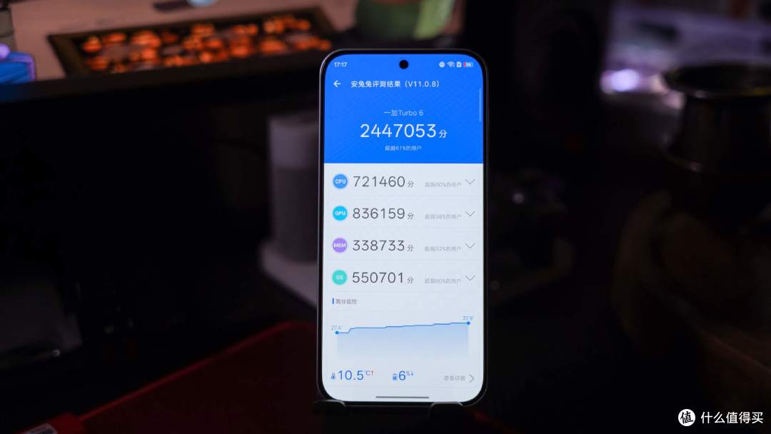 低预算也能用长久?一加Turbo6半月谈