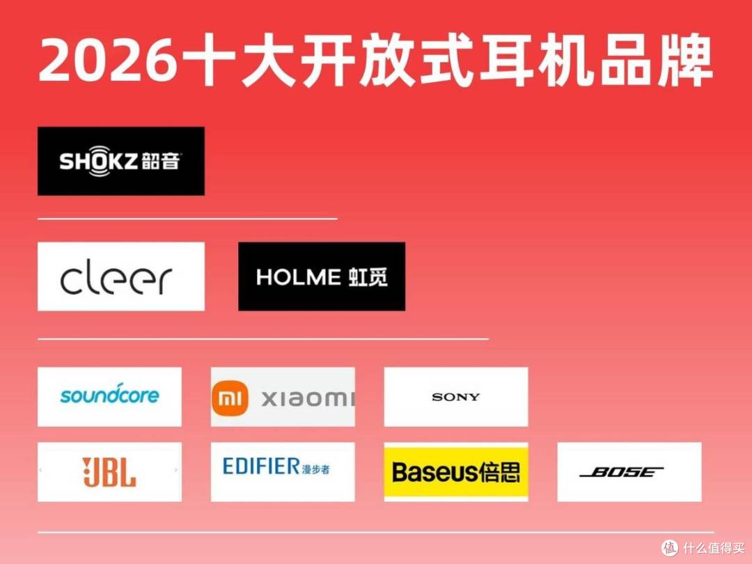 开放式耳机会漏音吗?2026年高性价比开放式蓝牙耳机推荐