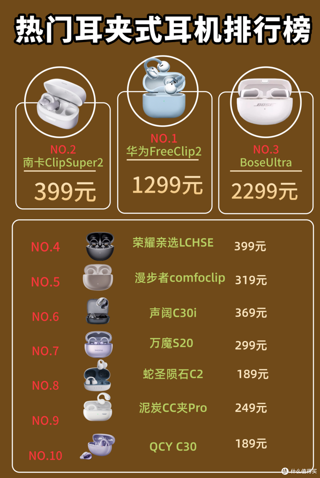口碑最好的耳夹式蓝牙耳机是哪款?口碑最好的夹耳式耳机排名