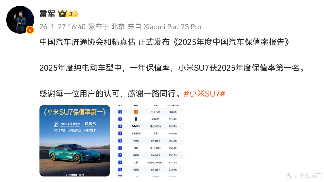 雷军回应小米二手车价格崩盘——车商蹭流量,实际上保值率第一!