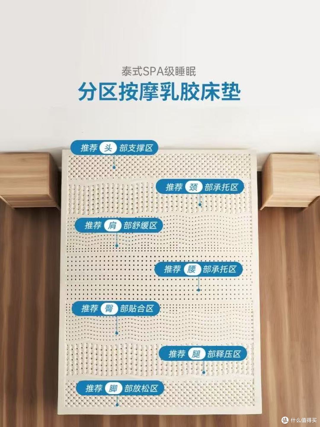 nittaya泰国进口乳胶床垫|5cm薄垫封神!打工人的睡眠SPA✨