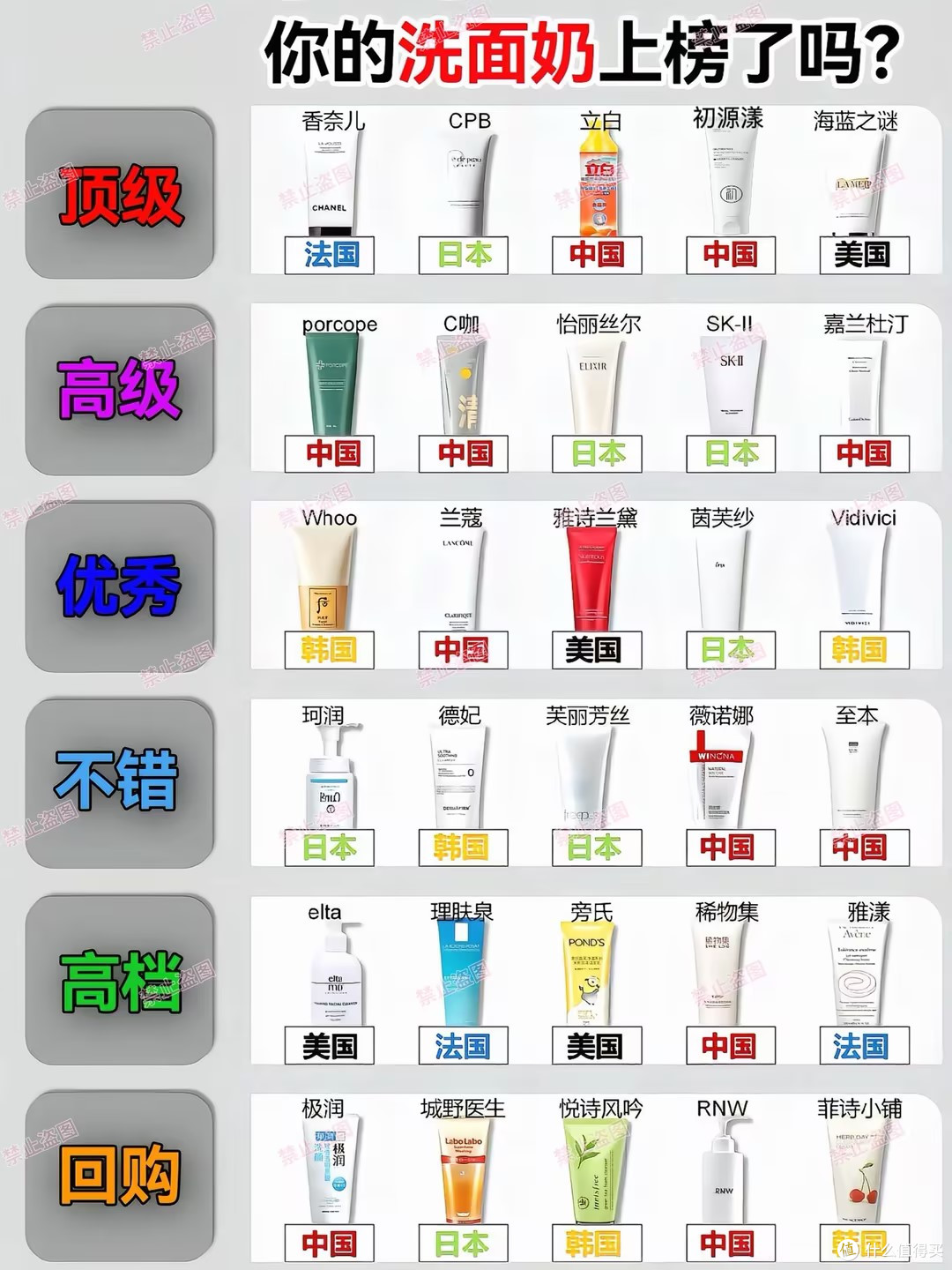 女士洗面奶排行榜10强登顶款!洗面奶品牌排行榜前十名,值得入