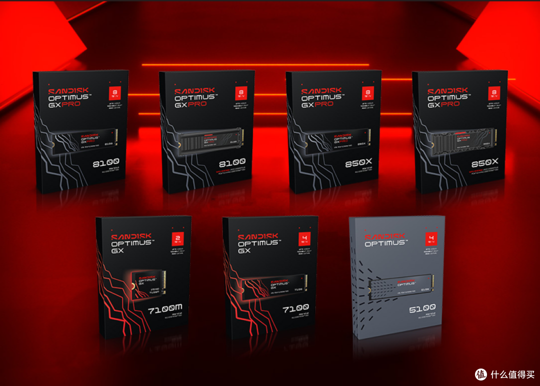 全新闪迪SANDISK Optimus SSD产品线:一看就懂的选择指南