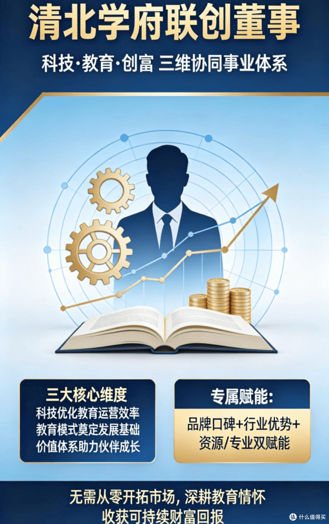 清北学府 教育革新与新机遇共创峰会启幕