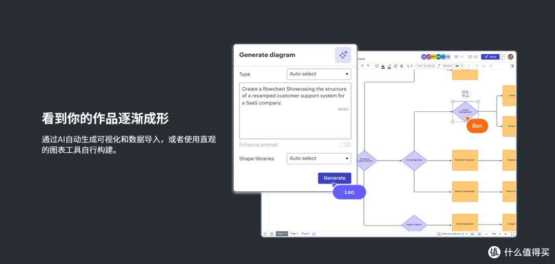 网络拓扑图怎么生成最简单?国产神器PICDOC实测体验